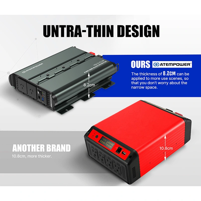 ATEM POWER 1500W 12V To 120V/230V DC to AC Car Caravan Camping Boat Pure Sine Wave Power Inverter