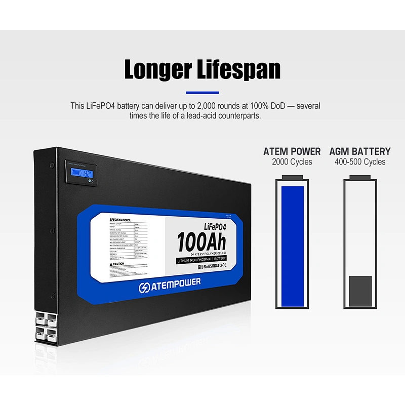 ATEM POWER 12v 100ah Slimline Lifepo4 Lithium Ion Battery fpr RV
