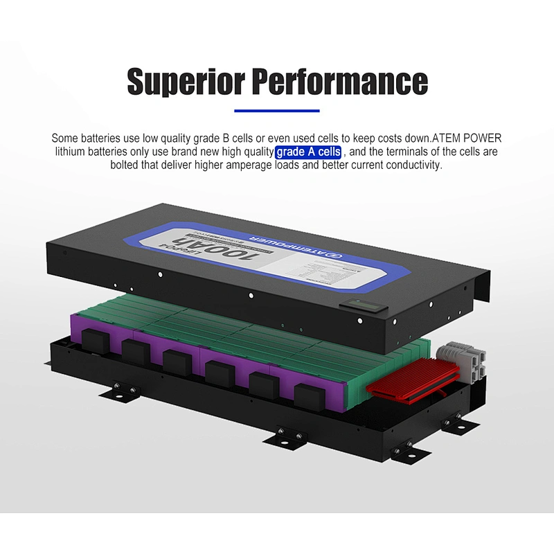 ATEM POWER 12v 100ah Slimline Lifepo4 Lithium Ion Battery fpr RV