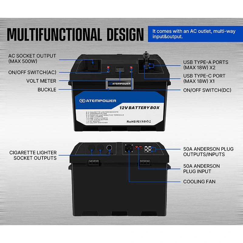 ATEM POWER Built-in 500W Invert Dc to Ac 110-240V Waterproof 12V Camping Portable Battery Box
