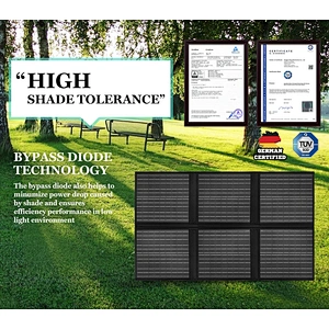 ATEM POWER 120W 12V/18V Mono Portable Folding Solar Panel Blanket Kit with MPPT Controller