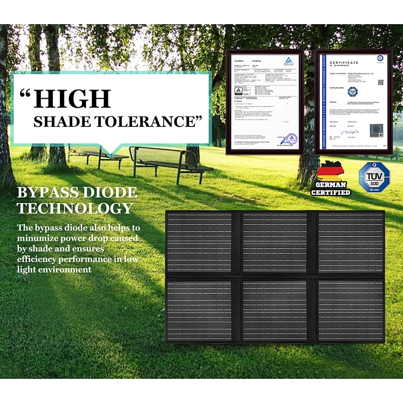 ATEM POWER 120W 12V/18V Mono Portable Folding Solar Panel Blanket Kit with MPPT Controller