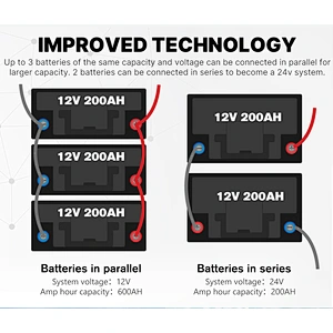 ATEM POWER Deep Cycle Marine 4WD Portable 12V 200Ah LiFePO4 Lithium Battery