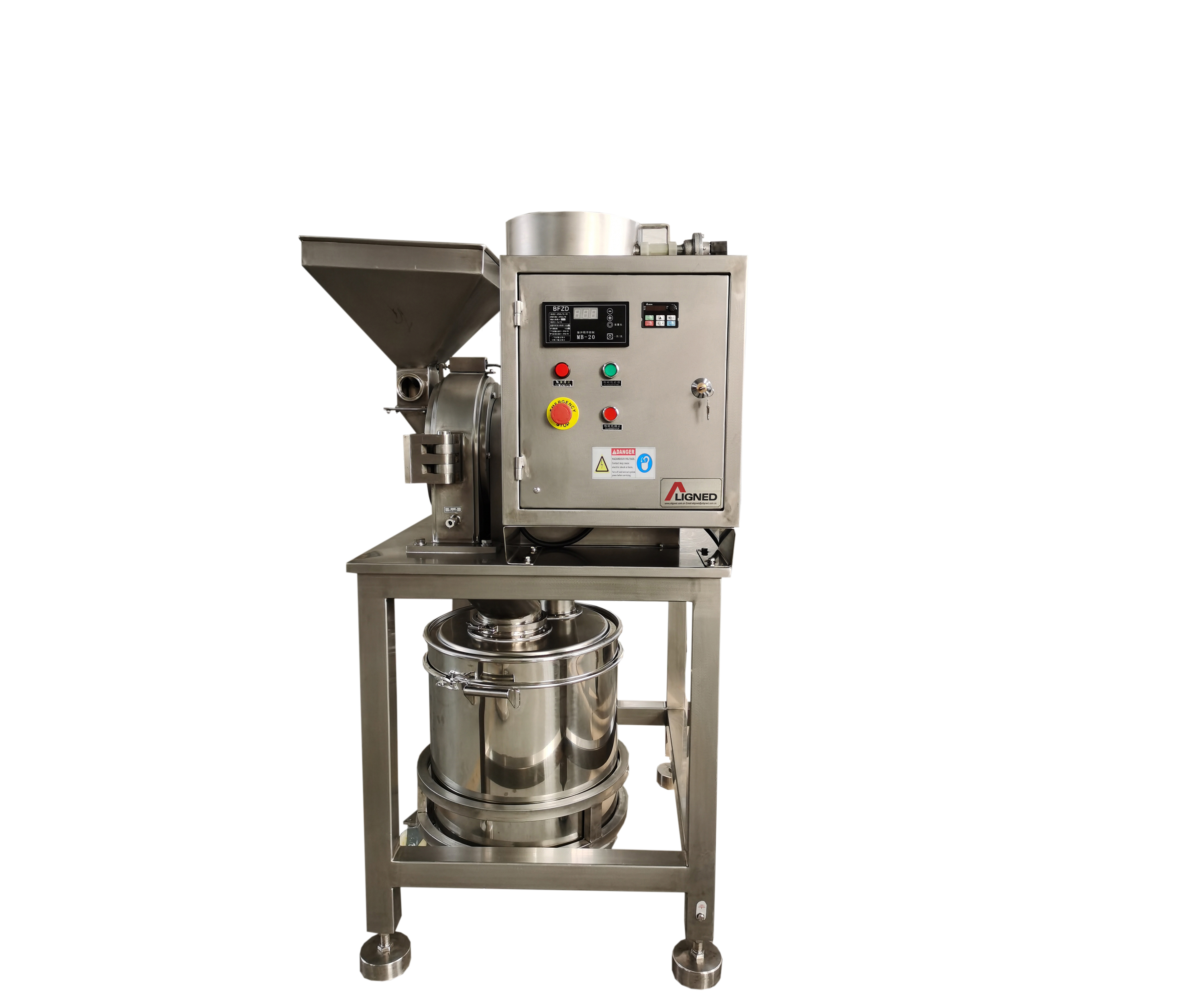 WF-C Series Crushing Set
