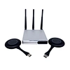 Best Wireless Presentation System