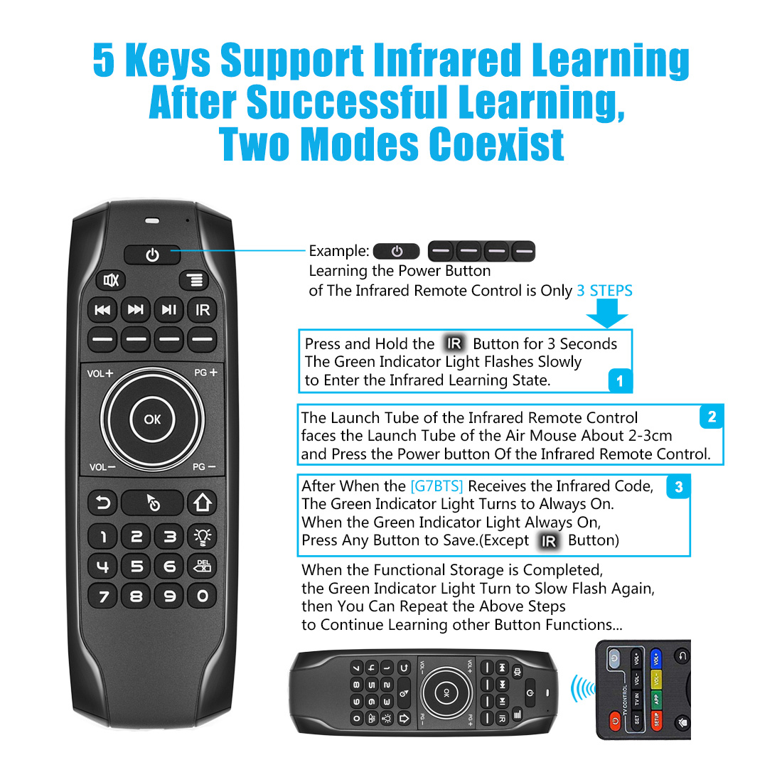 android remote keyboard mouse