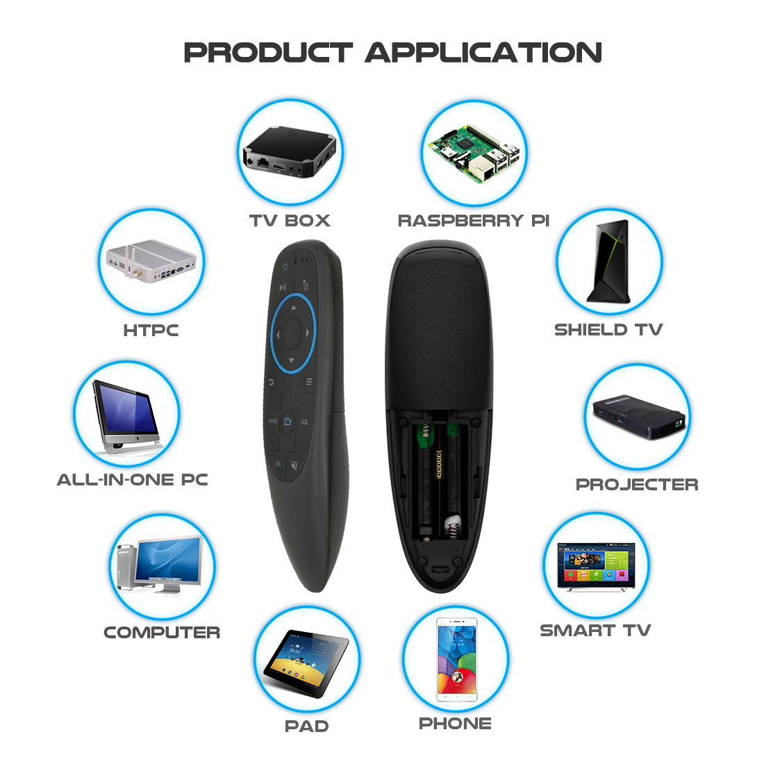 Bluetooth air mouse