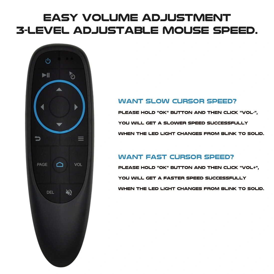 Remote Control for IPTV PC