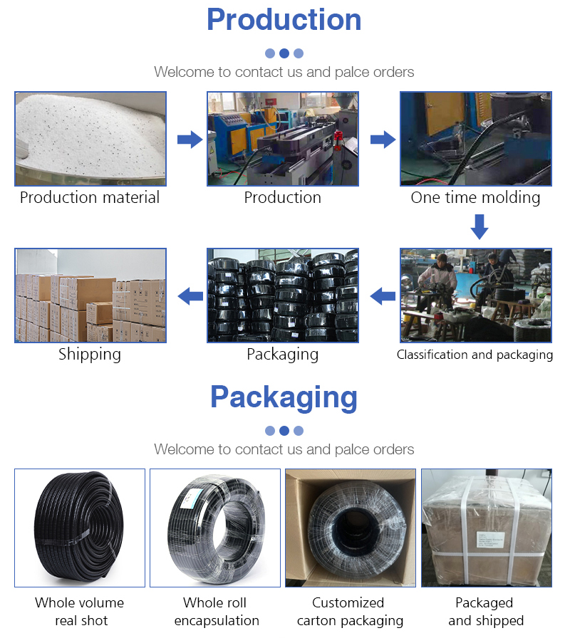 High-quality Flexible Conduits manufacturer