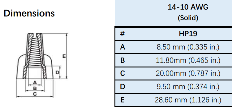 High-quality Double Wing Screw-on Connectors manufacturer