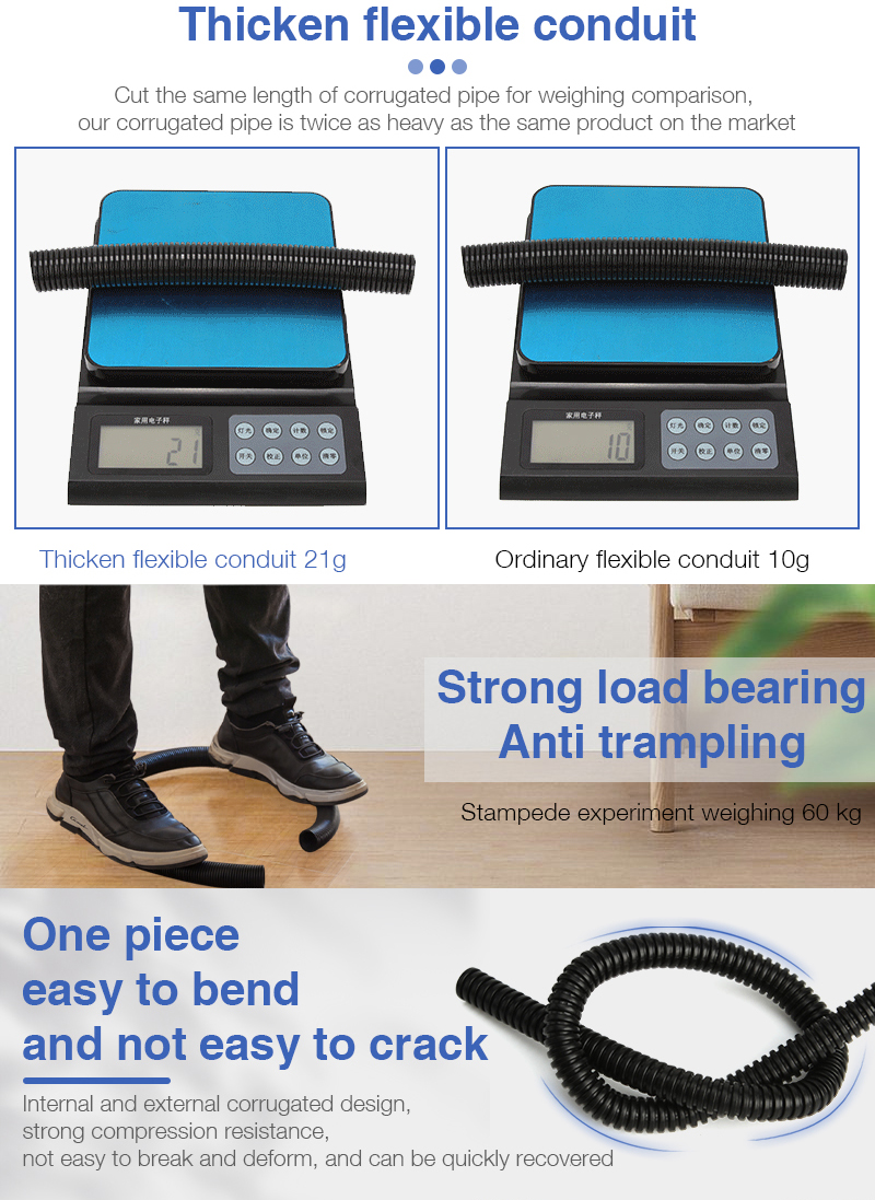 High-quality Flexible Conduits manufacturer