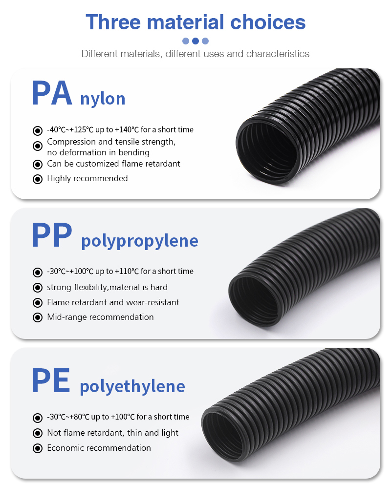High-quality Flexible Conduits manufacturer
