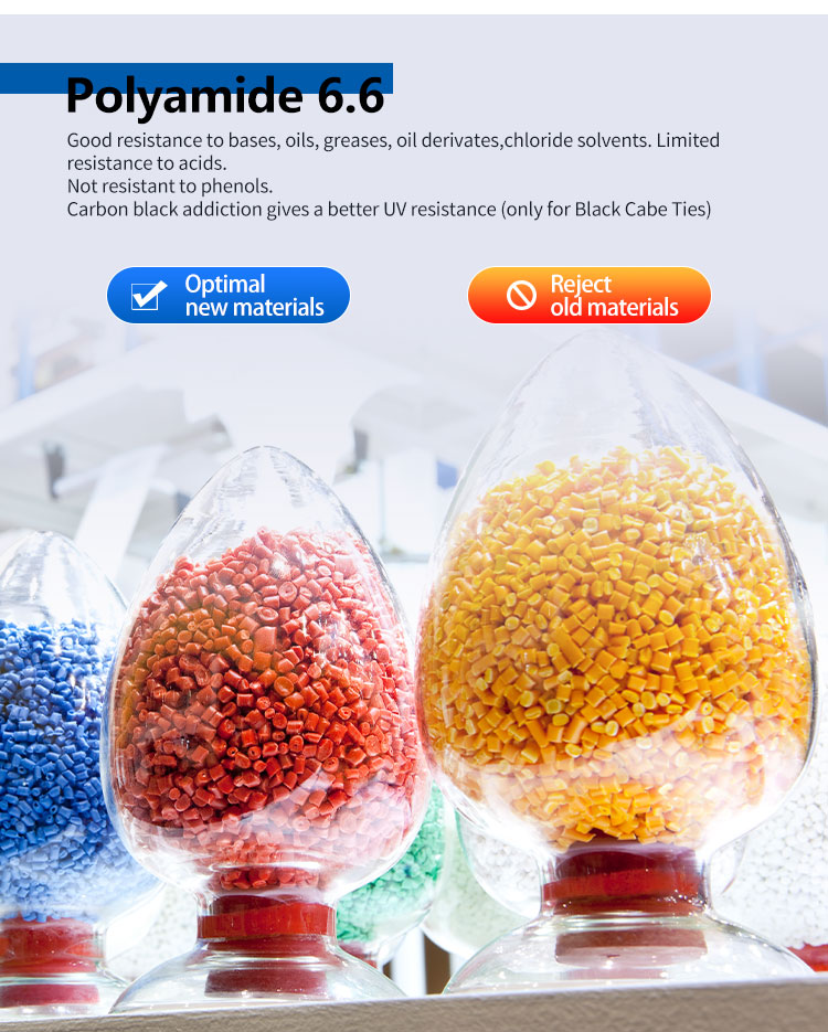 High-quality Cord-End Terminals manufacturer