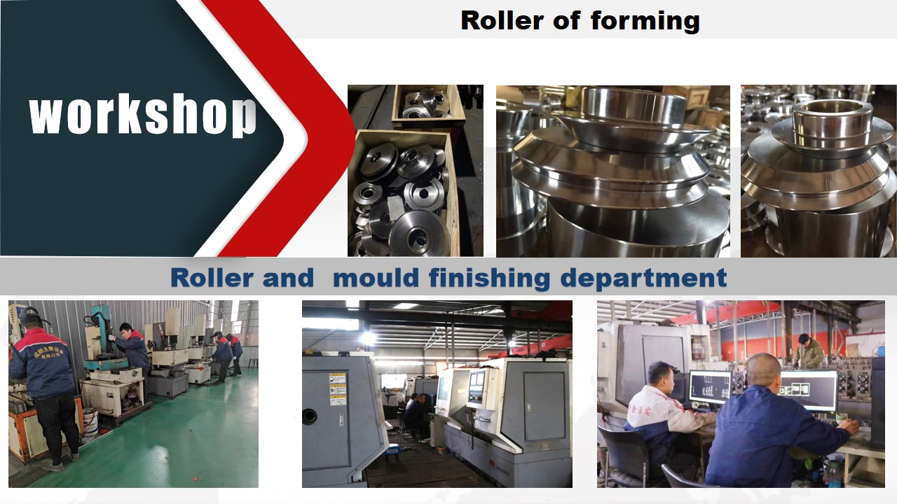 forming roller