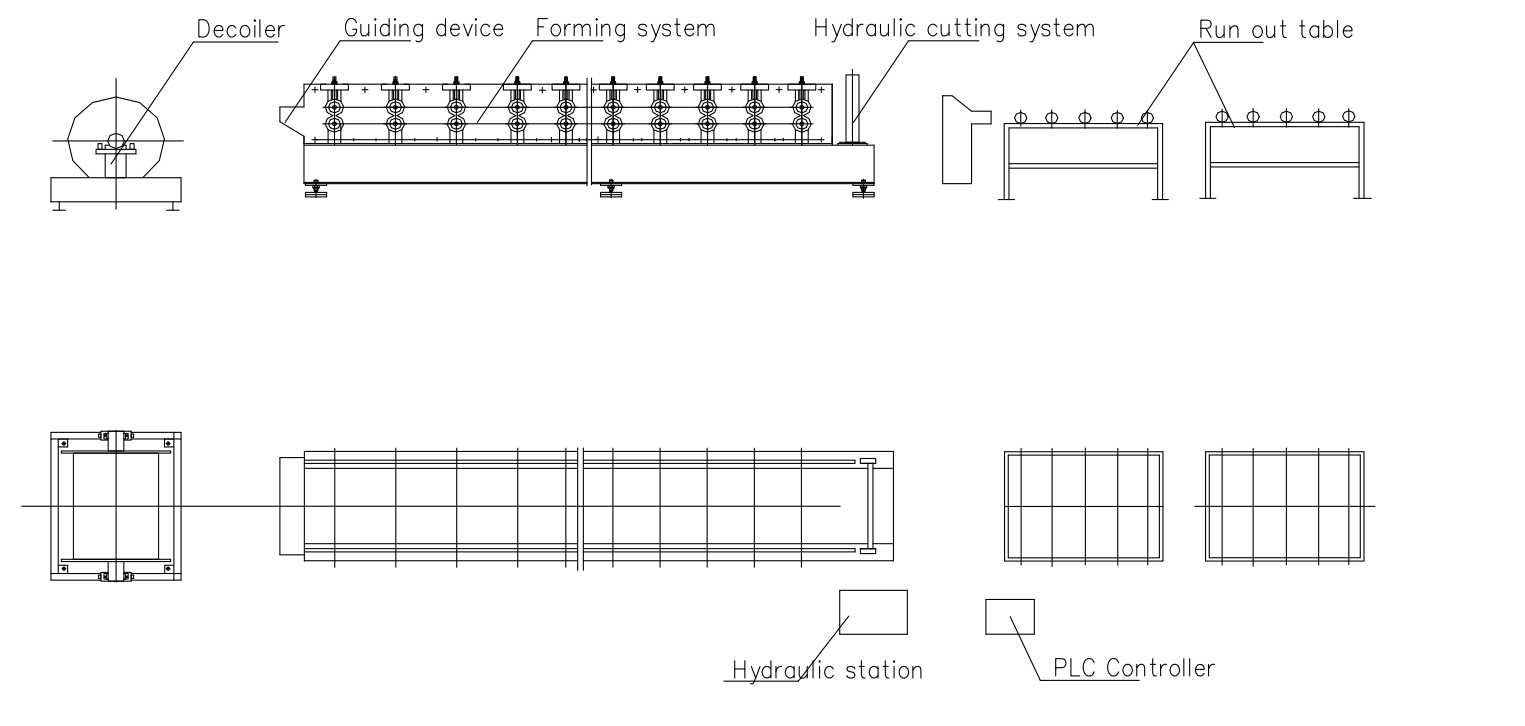 Ceiling Forming Galvanized Metal Truss Light Weight Steel Frames making Omega Type Furring channel Roll Former machine