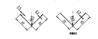 wall angle