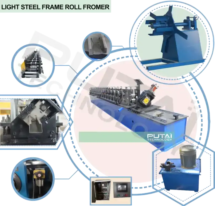 details of the roll forming machine