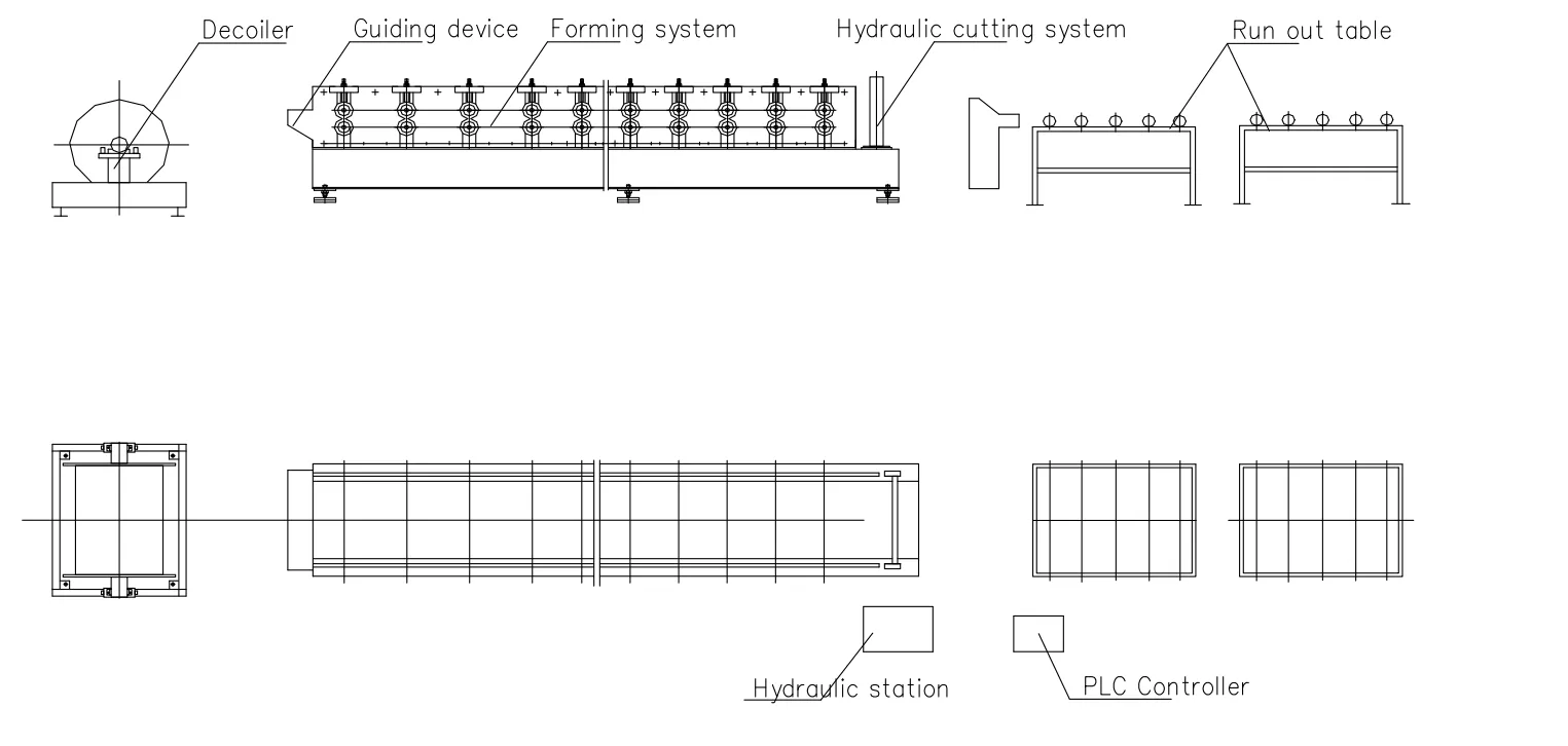 Ceiling Forming Galvanized Metal Truss Light Weight Steel Frames making Omega Type Furring channel Roll Former machine