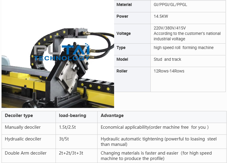 c channel making machine profile roll forming machine cd ud forming machine
