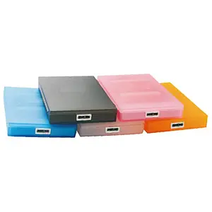 MINI USB3.0 2.5” SATA ENCLOSURE