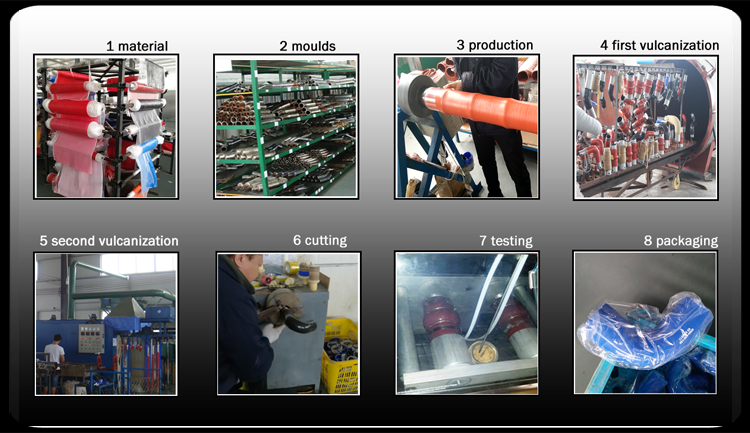 reducer silicone hose,silicone pipe reducer