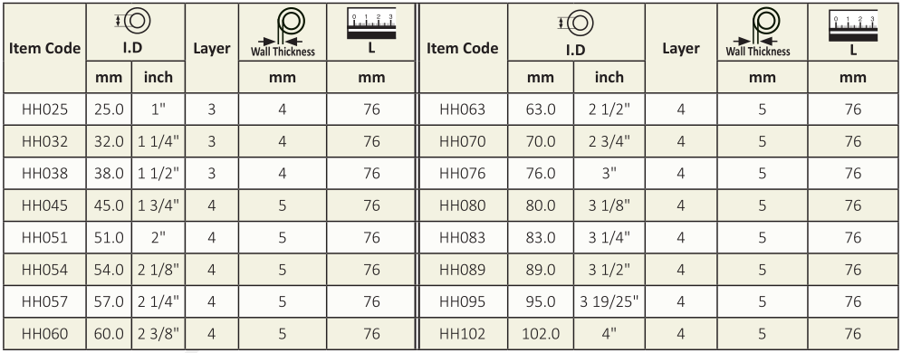 reducer silicone hose,silicone pipe reducer