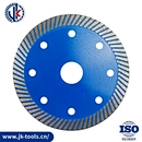 Turbo Saw Blade