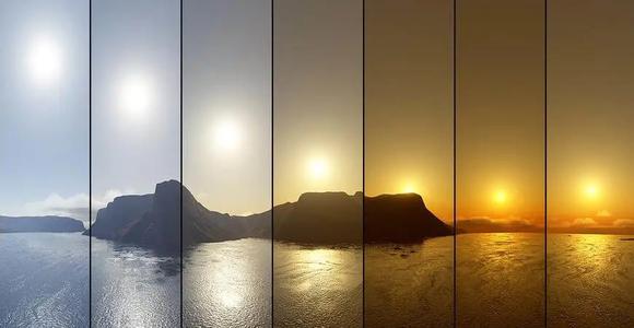 Application of color temperature knowledge in photography