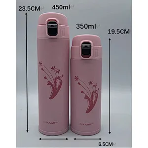 Stainless steel vacuum flask with safe lock