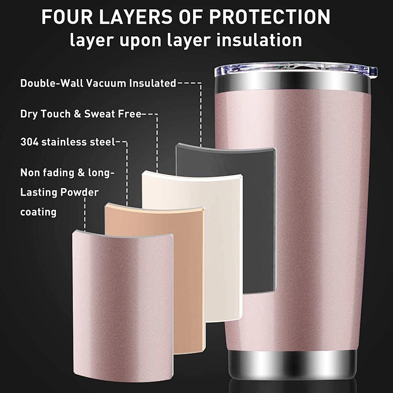 20oz Vacuum Insulated Tumbler