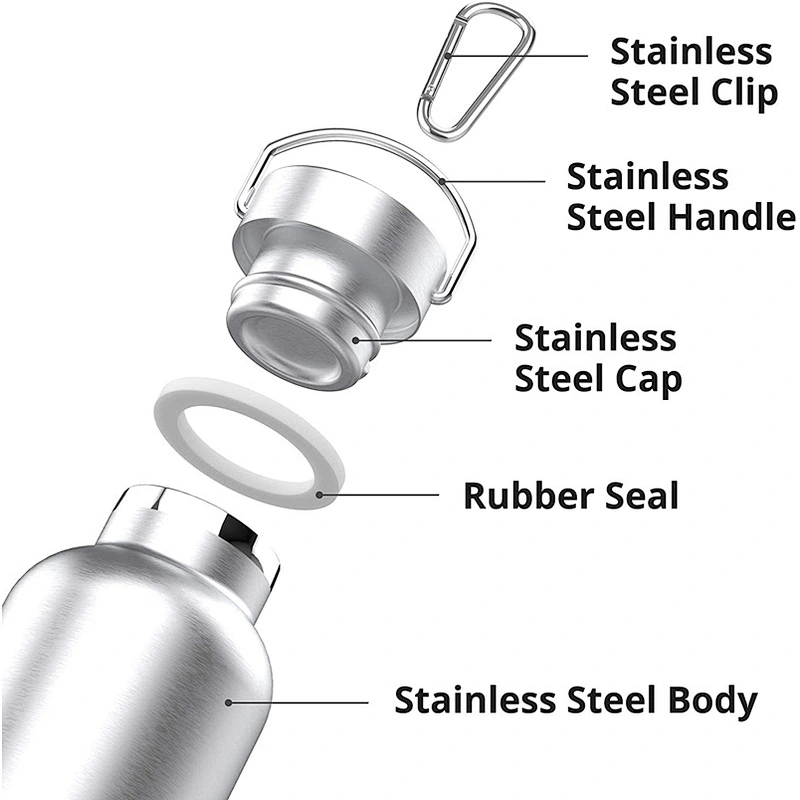 Double Wall Insulated Water Bottle Vacuum Flask