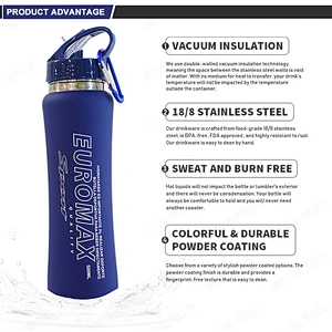 350ml Custom Logo Fashion Sublimation Stainless Steel Sport Water Bottle With Straw