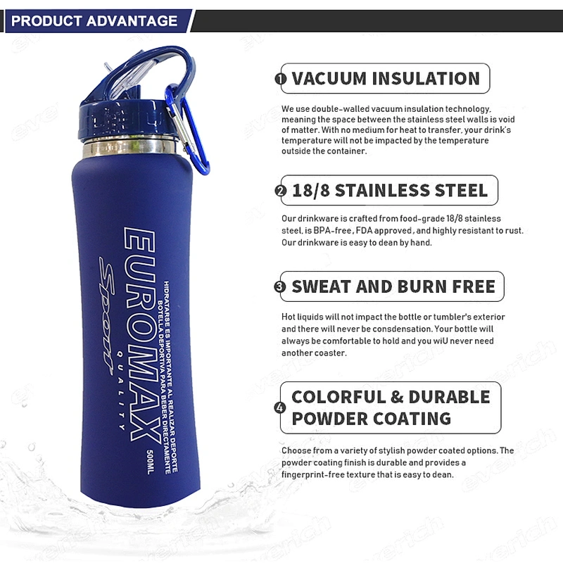 350ml Custom Logo Fashion Sublimation Stainless Steel Sport Water Bottle With Straw