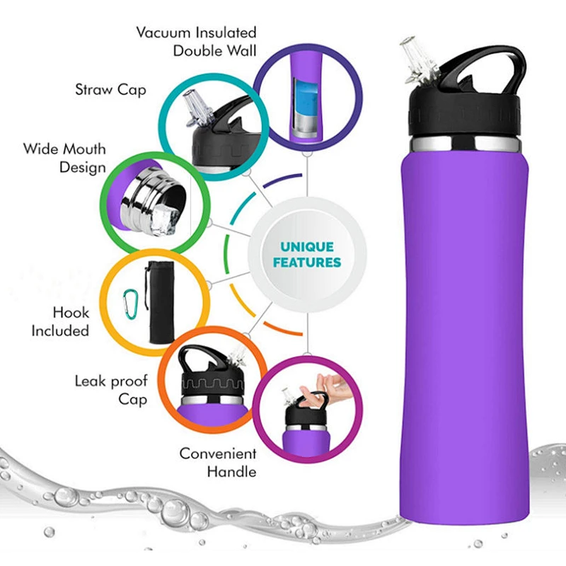 1000ml stainless steel water bottle with straw lid