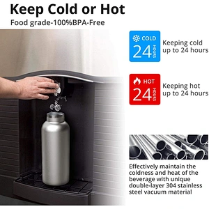 Double Wall Insulated Water Bottle Vacuum Flask