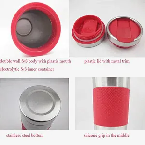 Travel Mug With Silicone