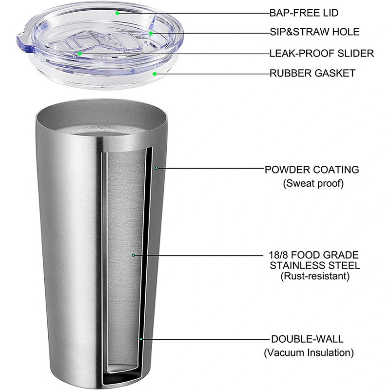 Stainless Steel Vacuum Insulated Tumbler