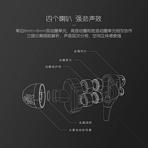 Neckband Earbuds（BN80）