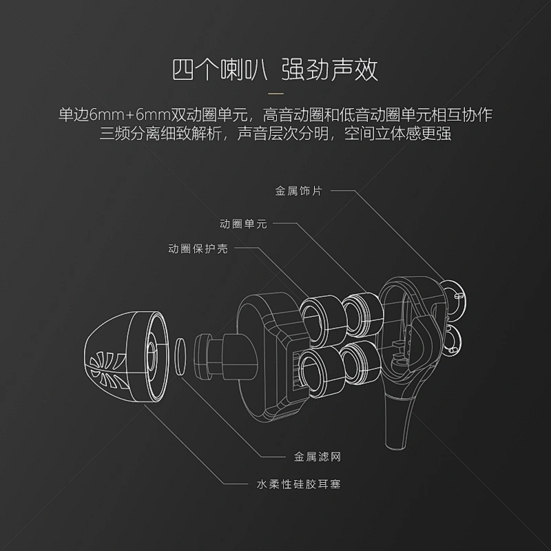 Neckband Earbuds（BN80）