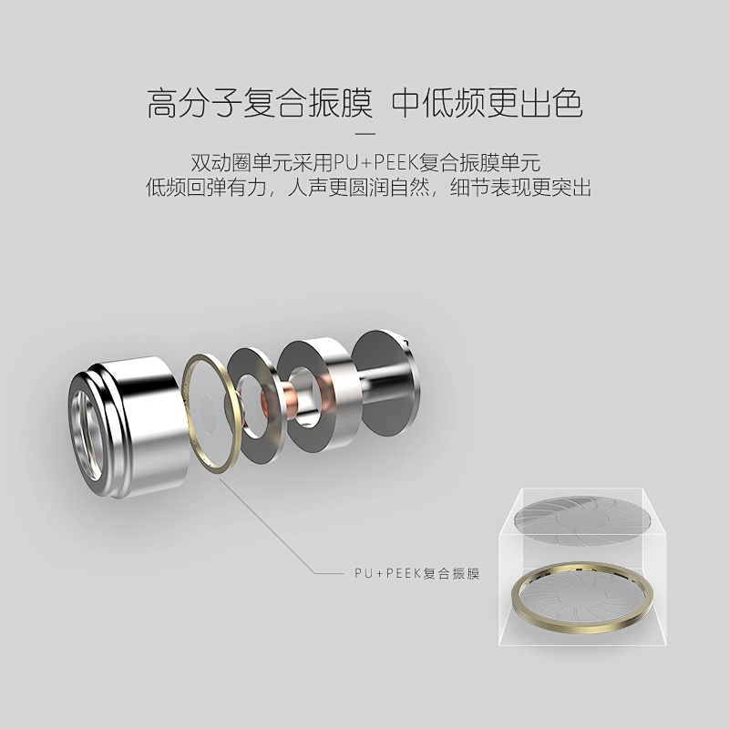 Neckband Earbuds（BN80）