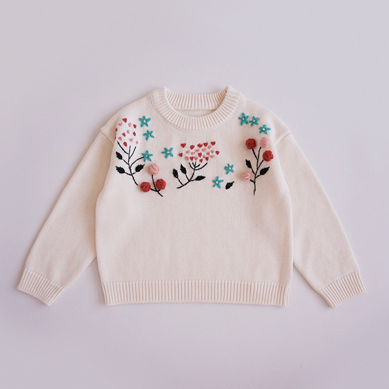 china knitwear manufacturer - nbgoodtex