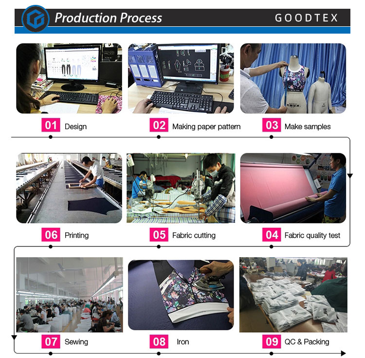 china men t-shirt manufacturer-nbgoodtex