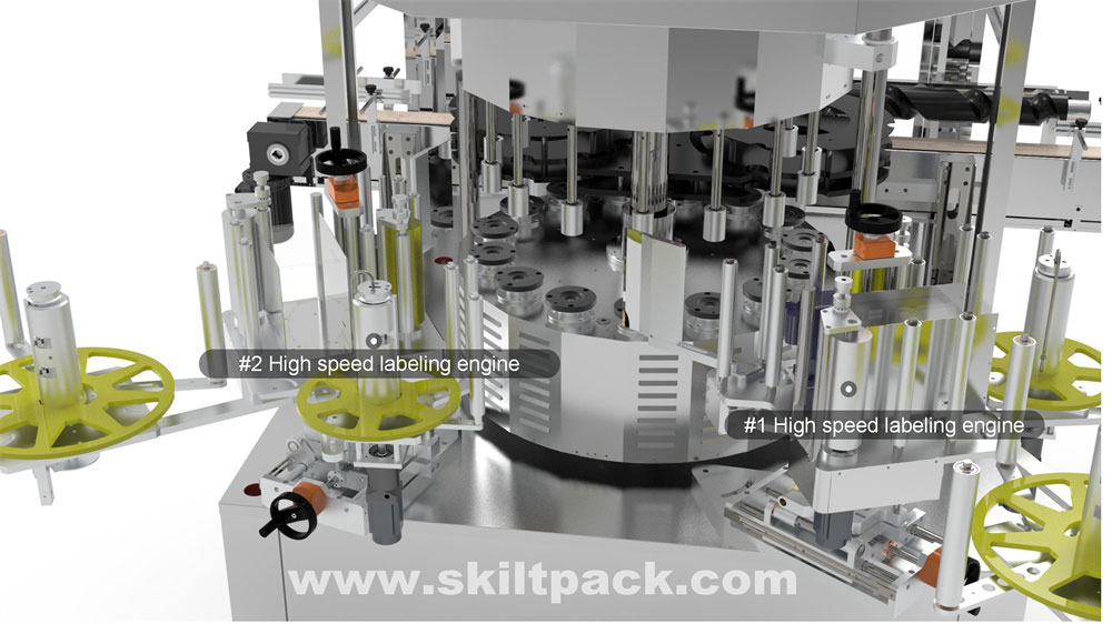rotary way bottle labeling machine l SKILT Manufacturer 