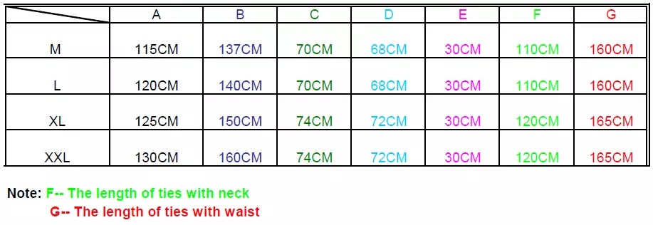 AAMI Level 2 Standard Disposable PP Non-Woven Isolation Gown