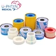 Adhesive Plaster For Finger Protection