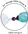 manual resuscitator