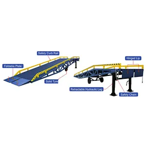 8000kg mobile  dock ramp