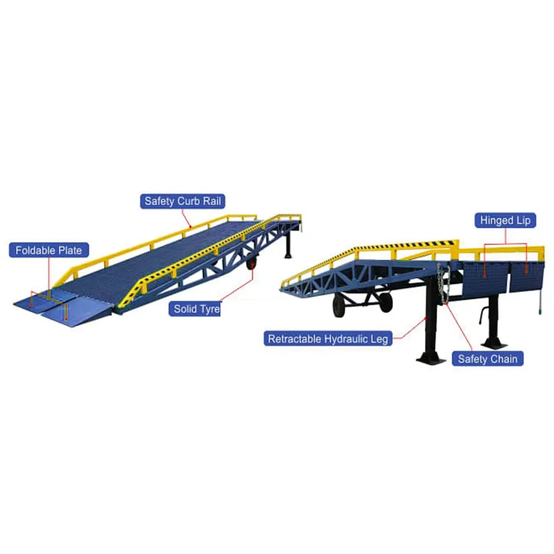 8000kg mobile  dock ramp
