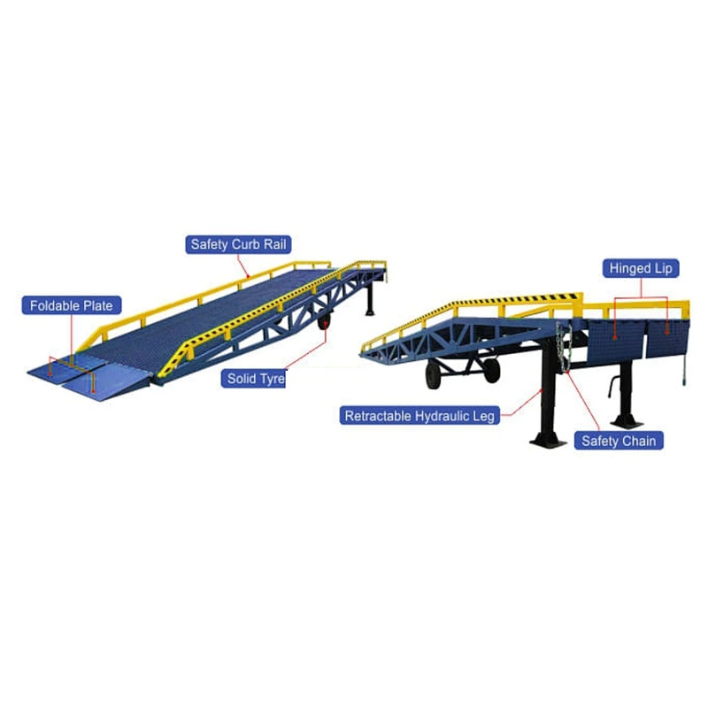 10000kg mobile dock ramp