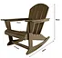 plastic adirondack chairs